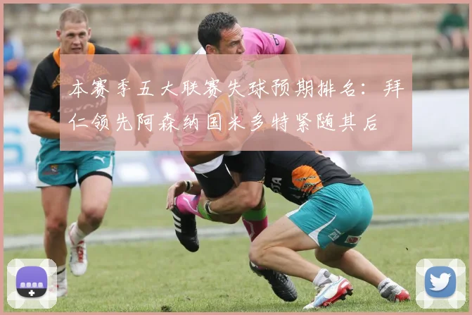 本赛季五大联赛失球预期排名：拜仁领先阿森纳国米多特紧随其后