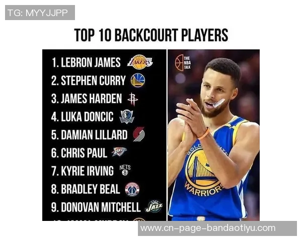 无罚球情况下得分25分以上并送出10次助攻的球员榜单揭晓库里领衔保罗紧随其后